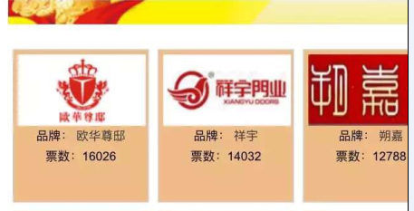 衷心感谢亲们和朋友们对欧华尊邸的关爱与支持！