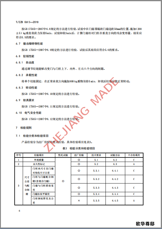 别墅门，铸铝门，