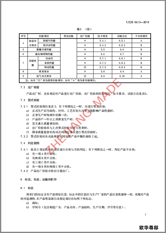 铸铝门标准